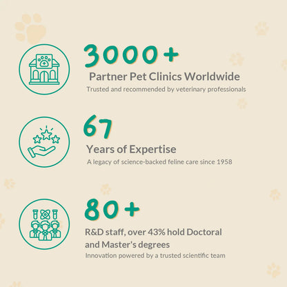 PAWITH Cat Calming Patches (7 Patches per Box) - Long-Lasting Relief for Multi-Cat Households, Travel, and Vet Visits, Reducing Conflicts and Stressful Behaviors for Up to 48 Hours