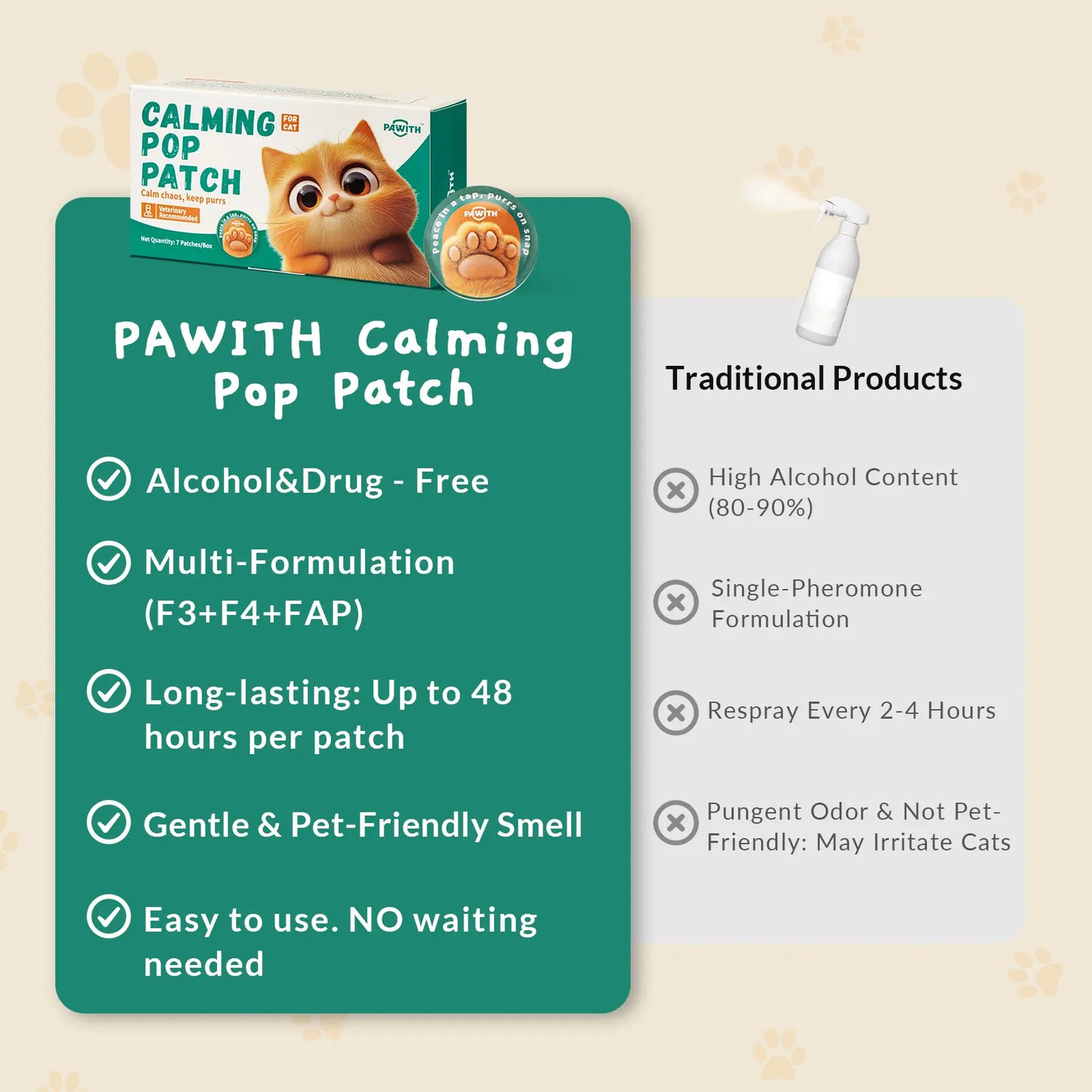 PAWITH Cat Calming Patches (7 Patches per Box) - Long-Lasting Relief for Multi-Cat Households, Travel, and Vet Visits, Reducing Conflicts and Stressful Behaviors for Up to 48 Hours