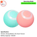 WiggleWag - Smart Interactive Pet Ball with Tail